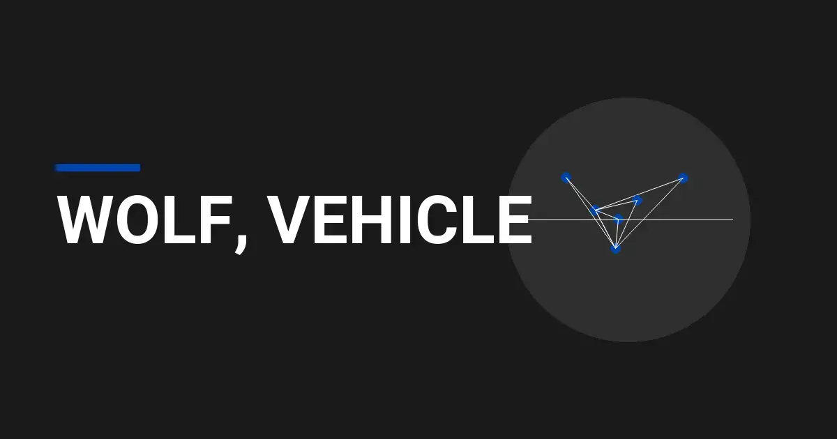 Wolf, Vehicle: A Comprehensive Overview of Innovation and Excellence